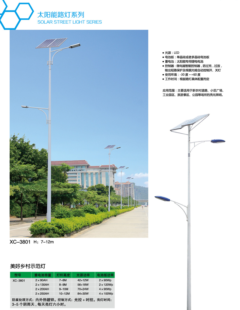 蘇州led太陽能路燈怎么樣 蘇州led太陽能路燈怎么樣